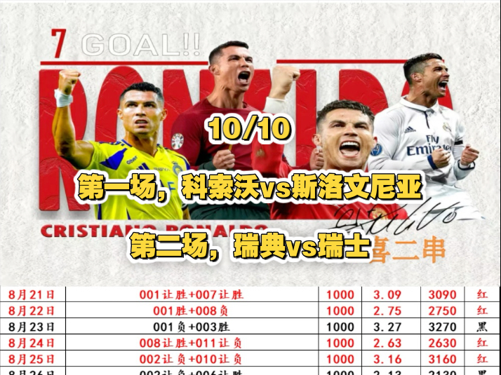 包含瑞典客场战胜亚美尼亚,稳坐头名的词条 包含瑞典客场战胜亚美尼亚,稳坐头名的词条